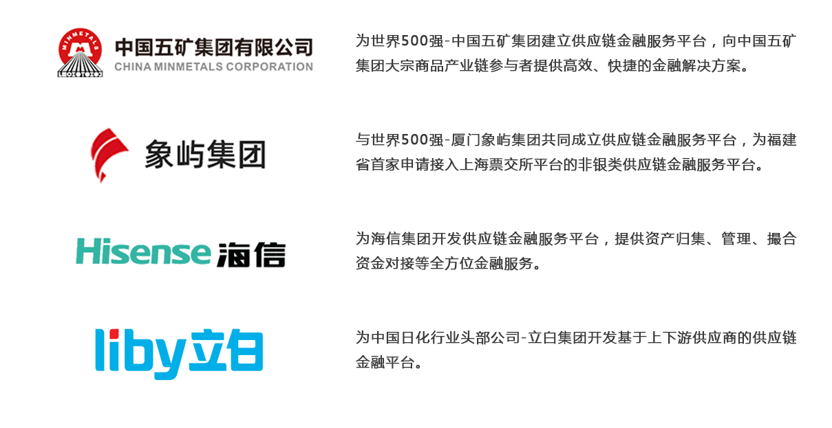 核心企業(yè)平臺(tái).png undefined