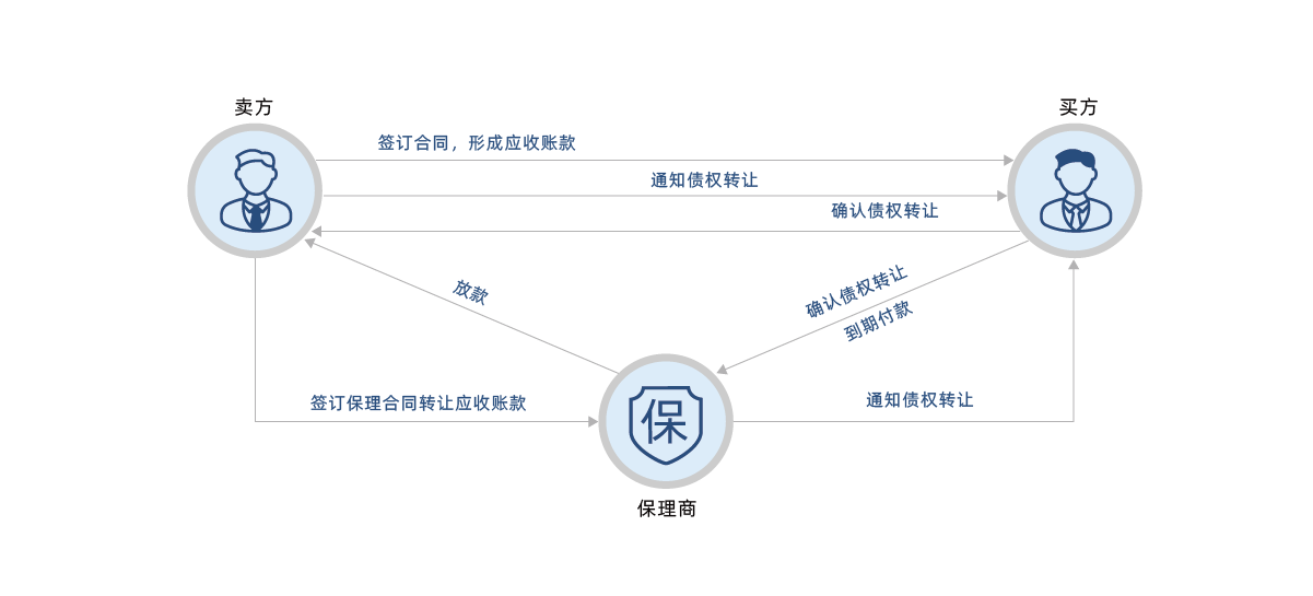 網(wǎng)站圖表改_畫板 1 副本.png
