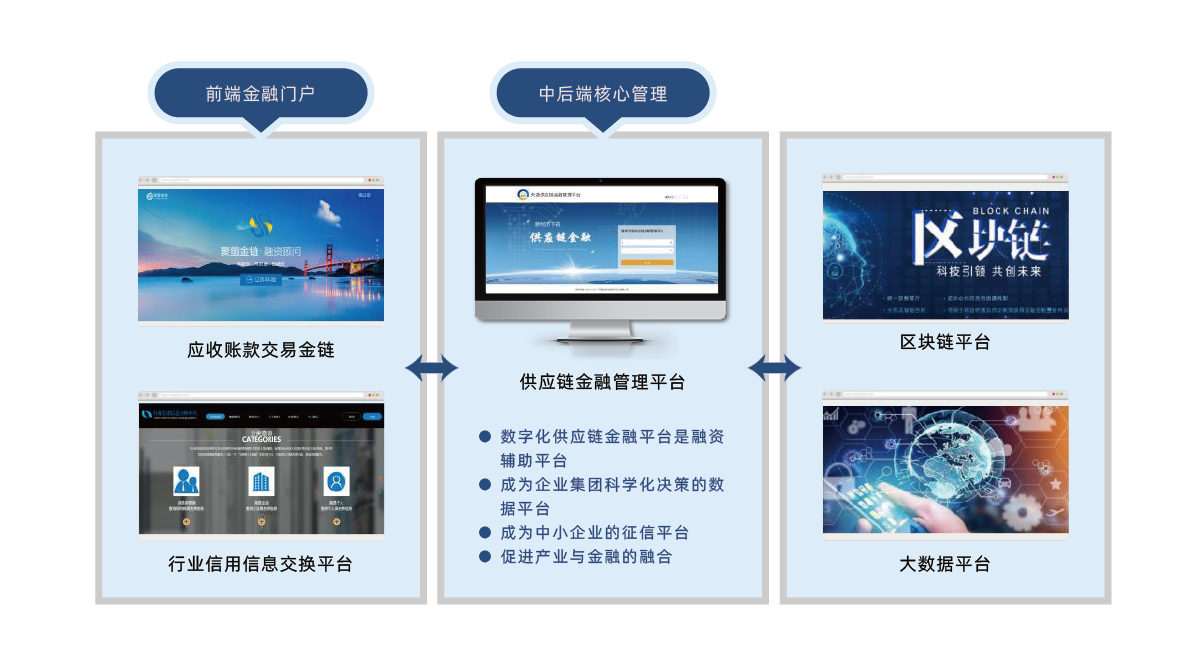 網(wǎng)站圖表改_畫板 1 副本 9.png