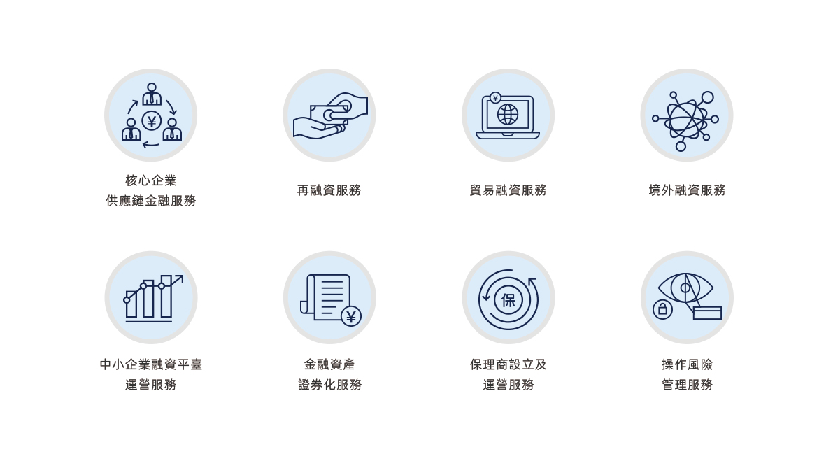 網站圖表改繁體_畫板 1 副本 10.jpg